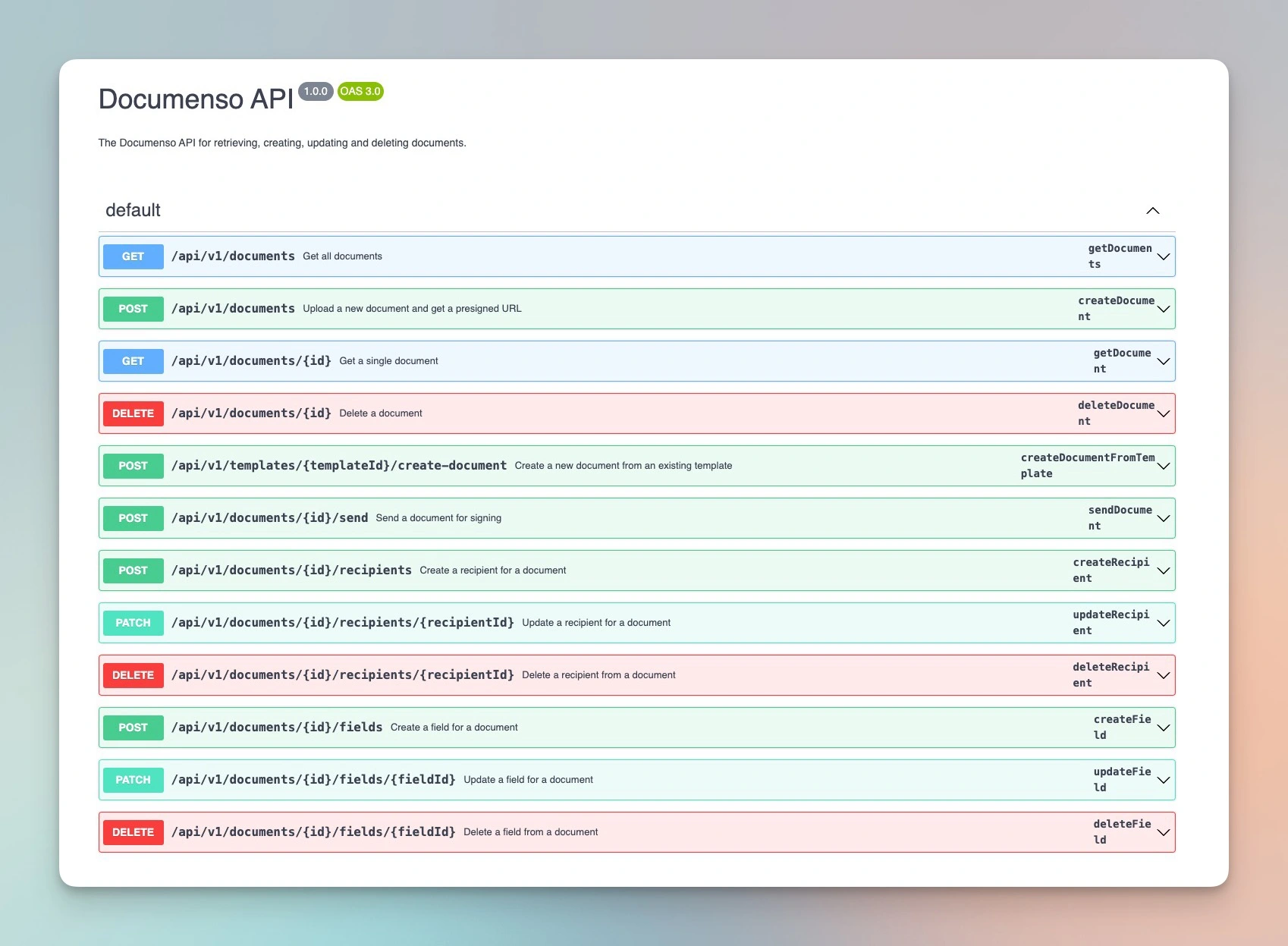 The documentation for the Documenso API